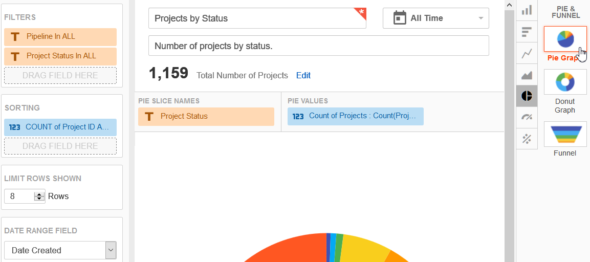 Projects_by_Status.png