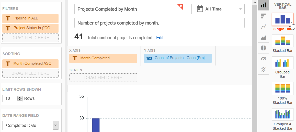 Projects_Completed_by_Month.png